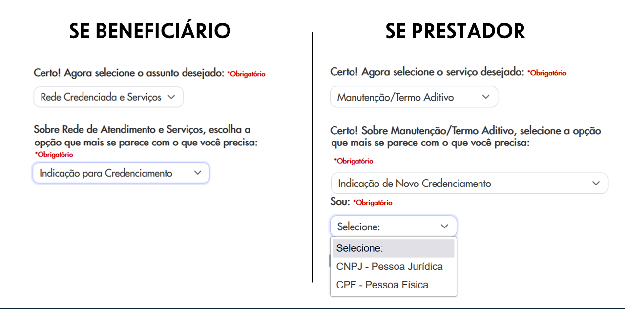 Novo credenciamento beneficiário